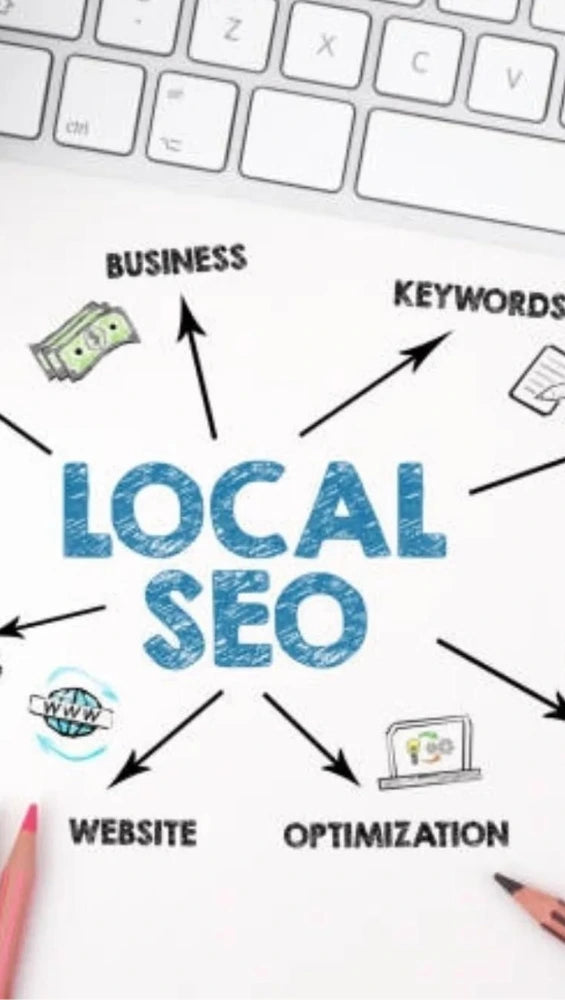 Local SEO Boost